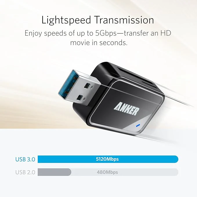 Anker SD Card Reader - Image 2