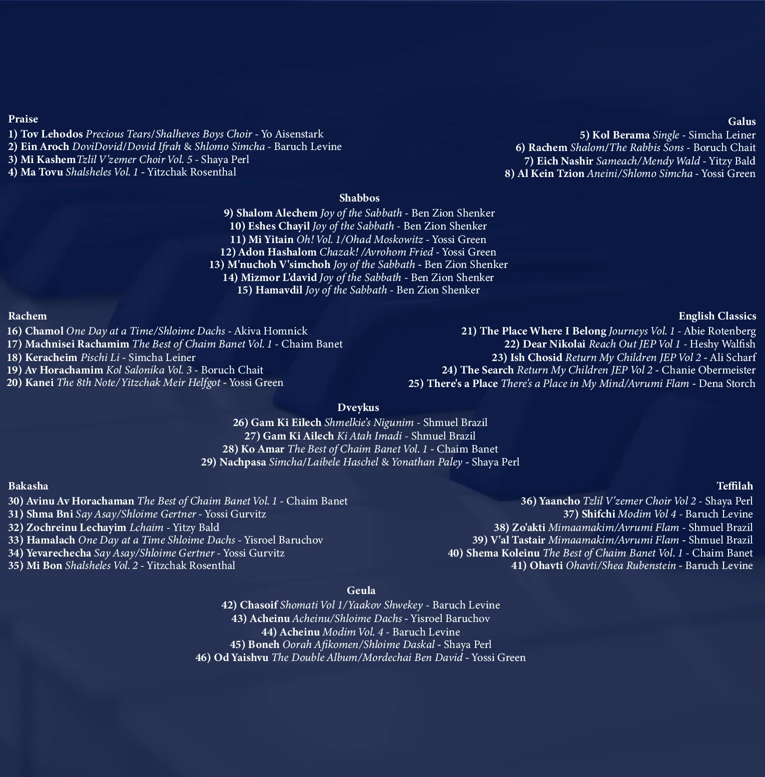 Aressi Pro - Key Notes Vol. 2 - Image 3