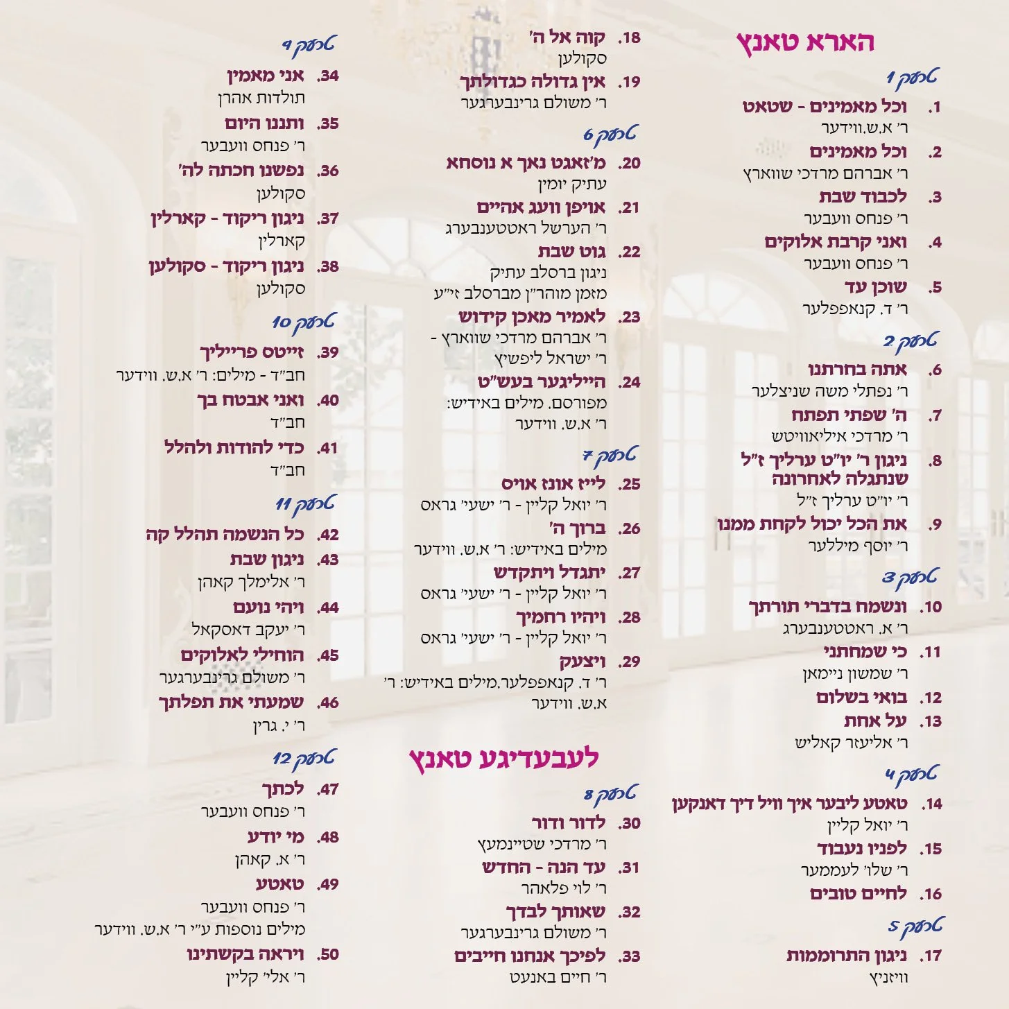 Avrohm Shmuel Veeder - A Frishe Tantz 2 - Image 2