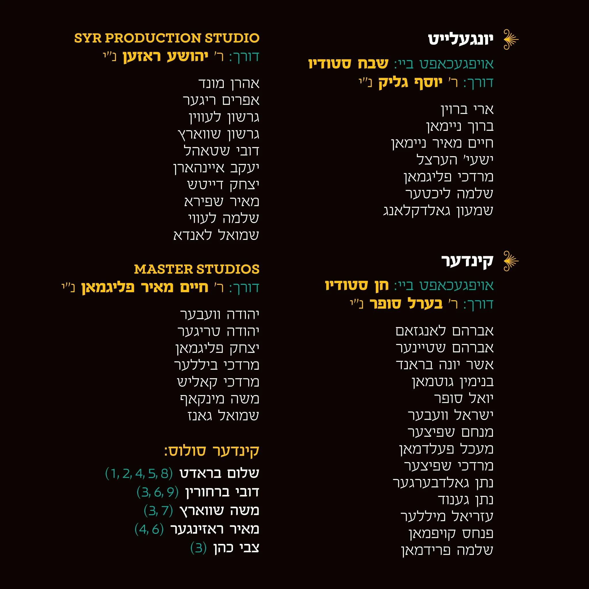Moshe Goldman - Lenatzeach - Image 3